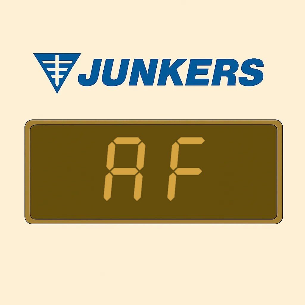 Display Junkers AF